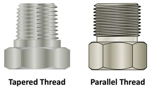 First step of thread ID is to determine if your threads are tapered or parallel.